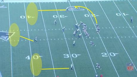 ¿Cómo Eagles puede detener el ataque de Patriots en el Super Bowl LII?