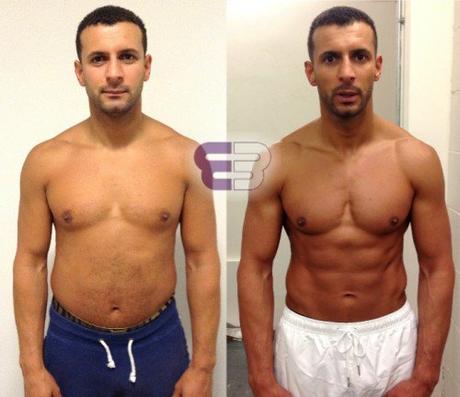 El ejercicio que debes hacer según la forma de tu cuerpo El ejercicio que debes hacer según la forma de tu cuerpo