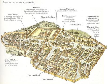 Jerusalem en tiempos de Herodes.