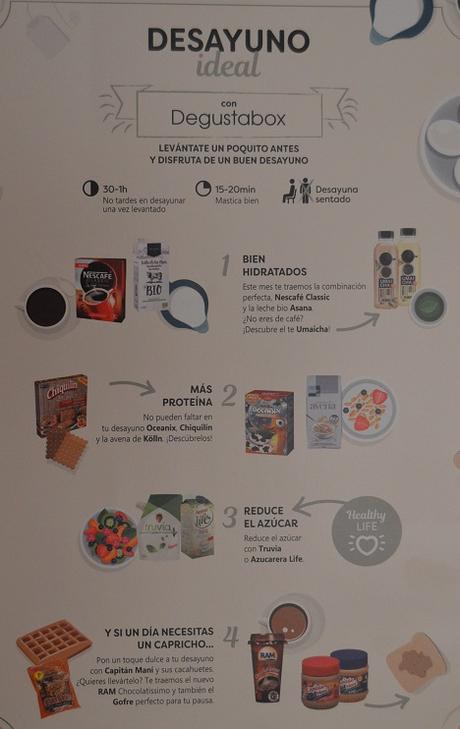 DEGUSTABOX “Especial Desayuno” de Enero de 2018 DEGUSTABOX “Especial Desayuno” de Enero de 2018