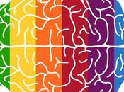 ¿Cómo aplicar psicología color marketing?