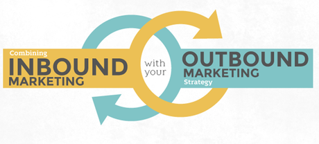 El éxito esta en combinar Outbound y Inbound marketing