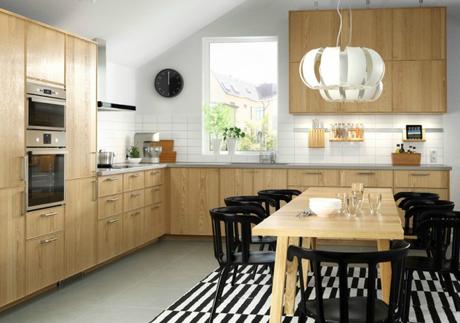 La distribución ideal para una cocina La distribución ideal para una cocina