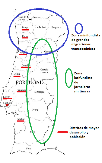 DESENVOLVIMIENTO SOCIO-ECONÓMICO DE PORTUGAL DURANTE LA P...