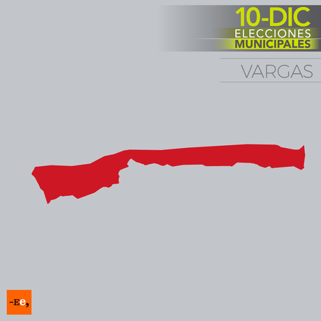 Análisis cuantitativo y cualitativo de los resultados electorales municipales del 10 de diciembre en el estado Vargas. Resultado de imagen para Resultados municipales 2017 estado vargas el estimulo