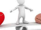 Inteligencia Emocional Amor (Test)