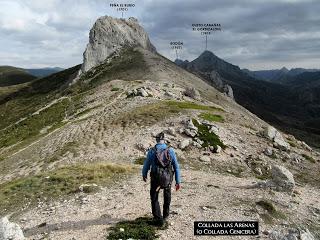 Canseco-Bodón de Cármenes-Cueto Blanco-El Viso (o Peradillas)