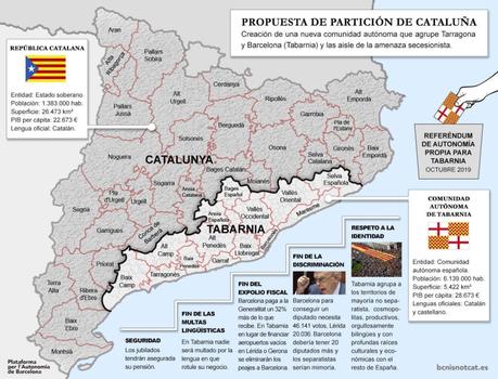 Tabarnia-bcnisnotcat-mapa-comunidad-barcelona