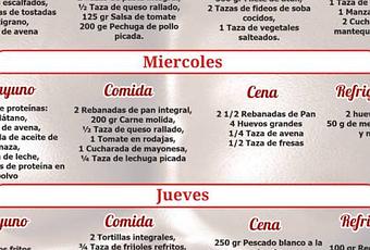 Dieta ganancia masa muscular Dieta ganancia masa muscular
