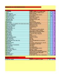 LA GRAMINOLA – NÚMERO 11 – 8 DE FEBRERO DE 2018