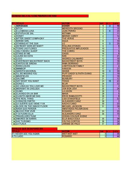 LA GRAMINOLA – NÚMERO 11 – 8 DE FEBRERO DE 2018