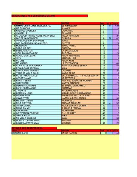 LA GRAMINOLA – NÚMERO 11 – 8 DE FEBRERO DE 2018