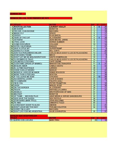 LA GRAMINOLA – NÚMERO 11 – 8 DE FEBRERO DE 2018