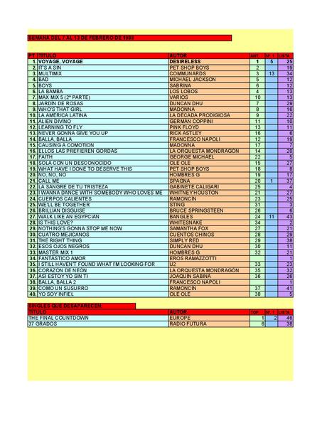 LA GRAMINOLA – NÚMERO 11 – 8 DE FEBRERO DE 2018