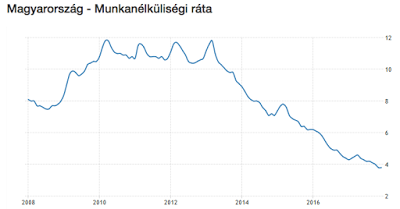 Sobre las elecciones generales del próximo 8 de Abril