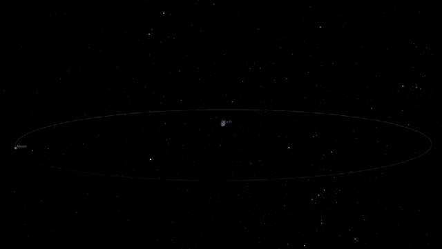 Un asteroide pasará este Viernes muy cerca de la Tierra