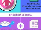 Claves estudio eficiente #infografia #infographic #education