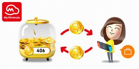 Nintendo permitirá cambiar tus puntos de oro por dinero Nintendo permitirá cambiar tus puntos de oro por dinero