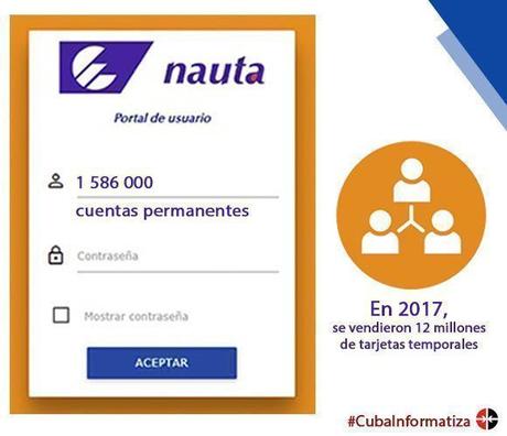 Grupo Especial de EEUU para Internet se reúne para trazar las pautas digitales de la subversión