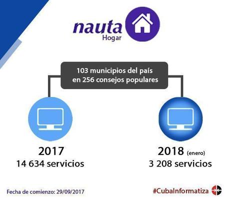 Grupo Especial de EEUU para Internet se reúne para trazar las pautas digitales de la subversión