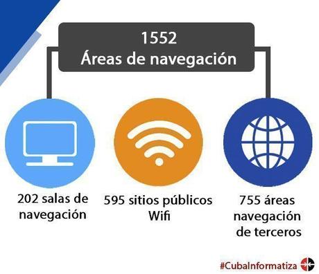 Grupo Especial de EEUU para Internet se reúne para trazar las pautas digitales de la subversión