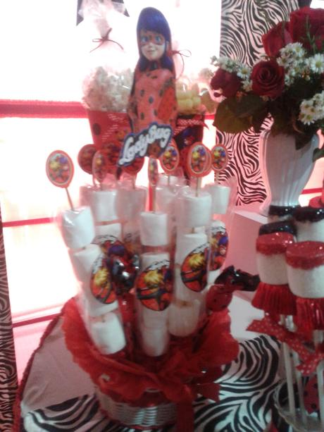 ππ π° π FIESTA INFANTIL TEMATICA LADYBUG ππ π° π ππ π° π FIESTA INFANTIL TEMATICA LADYBUG ππ π° π