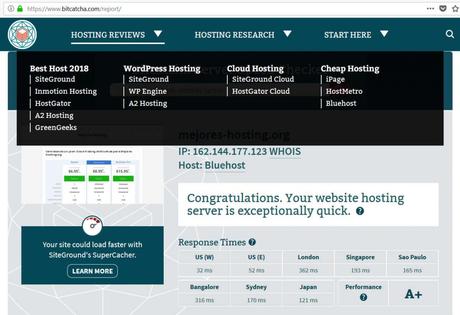 Sobre velocidad de Cloud Hosting de Bluehost