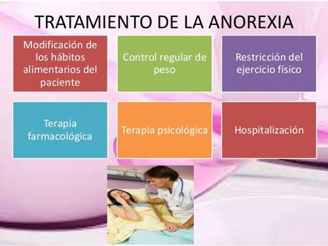 Hasta el hueso : una propuesta fallida de entender la anorexia