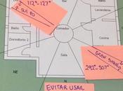 aflicciones Feng Shui para 2018