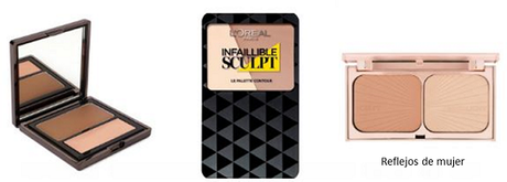 Resumen de la semana Resumen de la semana