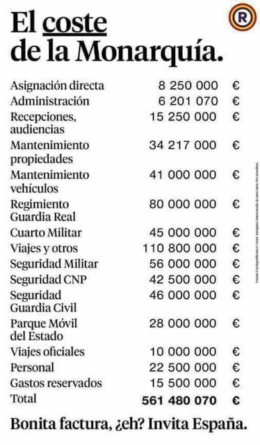 El rey no pasa frío en la Zarzuela.