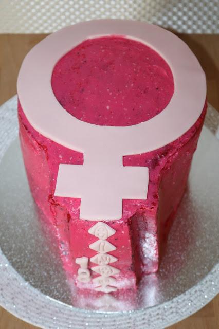 Feminist Cake ( Tarta Feminista)