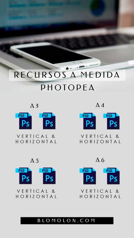 Recursos A Medida Tutorial + Herramienta