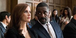 MOLLY'S GAME (USA, 2017) Biografía