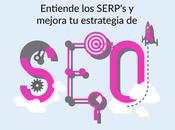 Entender SERP’s ayudará mejorar estrategia