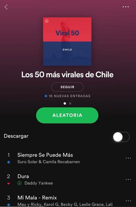 Canción de Camila Recabarren rompe récords en Spotify Canción de Camila Recabarren rompe récords en Spotify