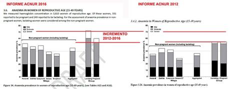 Cuando nacer o morir es indiferente