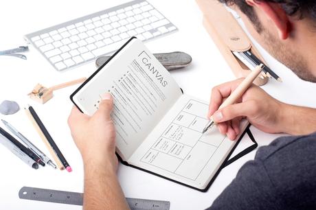 Emprender en España, el deseo 