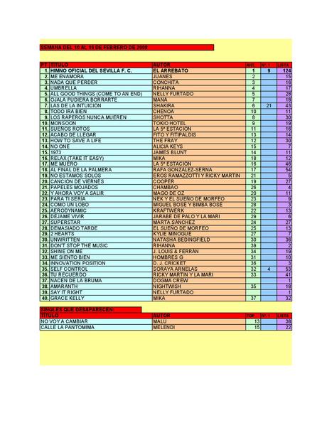 LA GRAMINOLA – NÚMERO 12 – 15 DE FEBRERO DE 2018