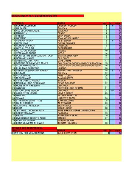 LA GRAMINOLA – NÚMERO 12 – 15 DE FEBRERO DE 2018