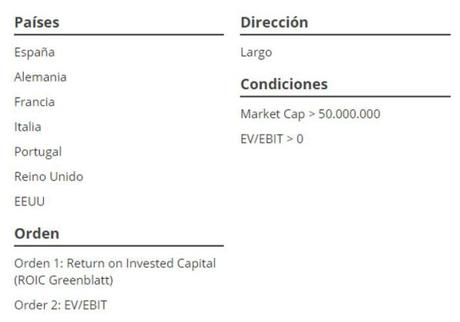 fuente y herramientas: screen y backtest zonavalue.com Cómo identificar Crecimiento sin dejar el Value de lado en tu cartera de inversión