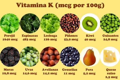 Alimentos vitamina K