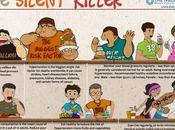 Hipertensión. Consejos, control alimentación