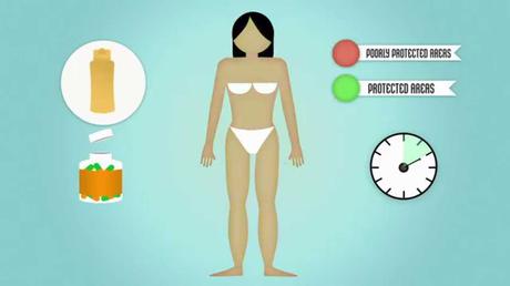 Cápsulas Fernblock para protegerse del sol o para broncearse. Cápsulas Fernblock para protegerse del sol o para broncearse.