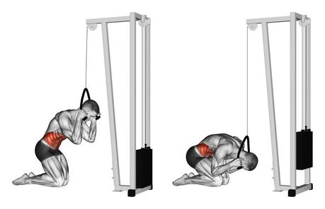 Vientre hinchado: causas, consejos y ejercicios Vientre hinchado: causas, consejos y ejercicios