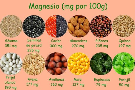 Cloruro de magnesio: propiedades, beneficios y contraindicaciones
