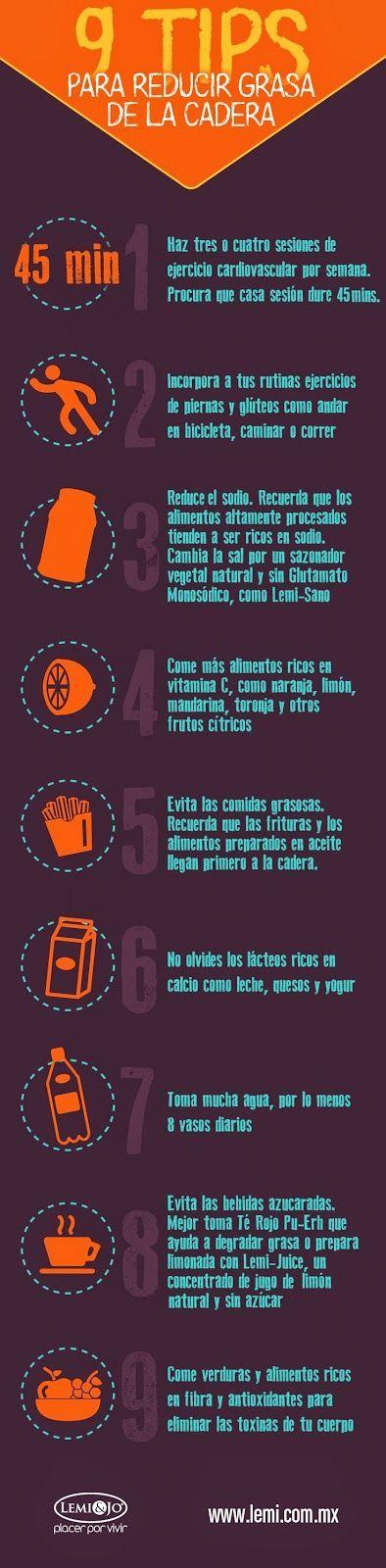 Reducir la grasa de la cadera. (Infografía) Reducir la grasa de la cadera. (Infografía)