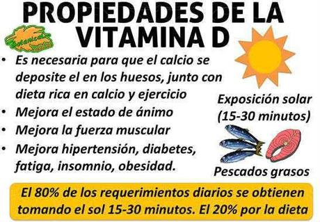 vitamina d