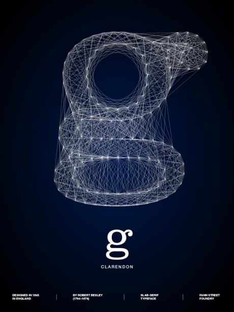 Galaxy Type Posters galaxy type posters