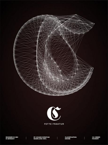 Galaxy Type Posters galaxy type posters